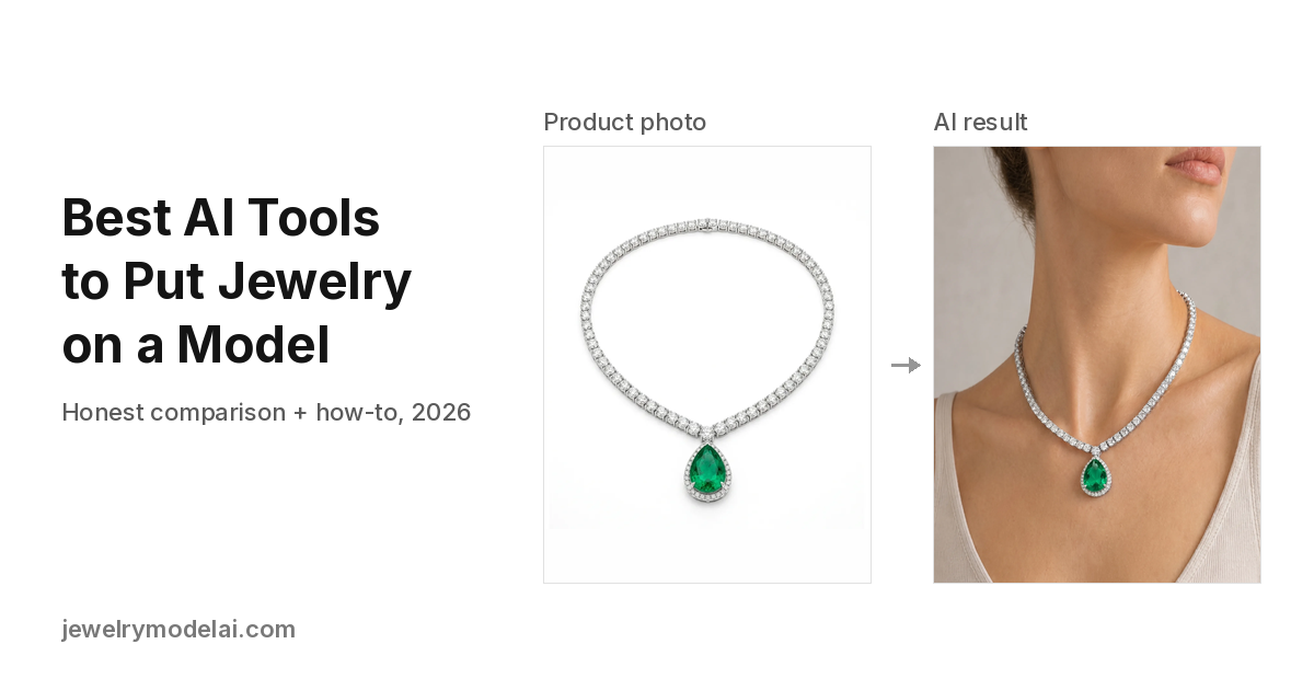 Best AI Tools to Put Jewelry on a Model (2026): Honest Comparison and How-To
