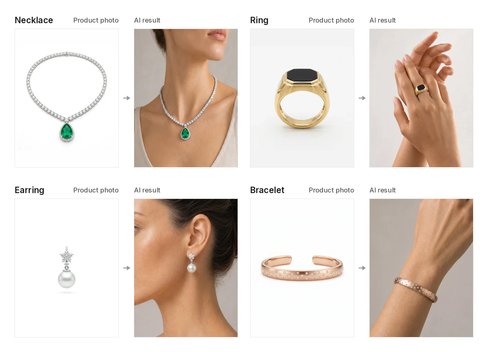 Four jewelry product photos (necklace, ring, earring and bracelet), each next to an AI image of the same piece worn by a model
